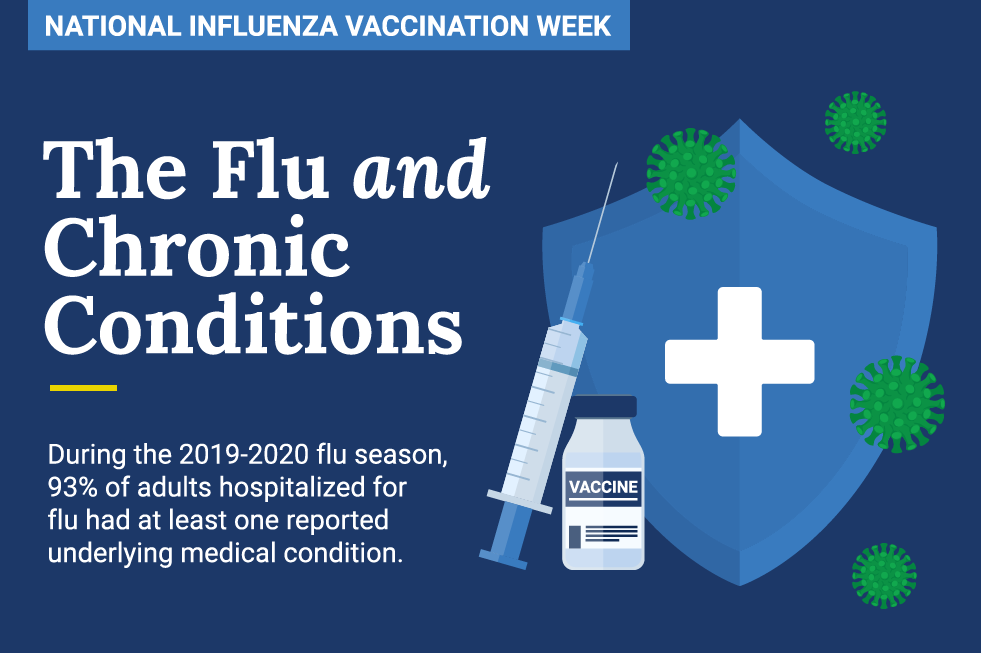 The Flu and Chronic Health Conditions
