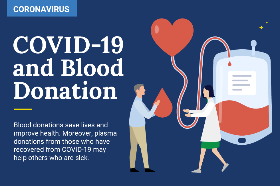 COVID-19 and Blood Donation blog header.